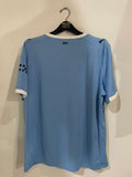Manchester City 2025/26 - Home