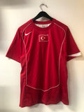 Turkey 2004/05 - Home