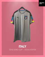 Italy 2016 Euro Cup - Goalkeeper